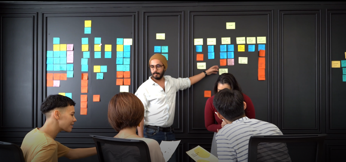 our journey starts with your business challenge